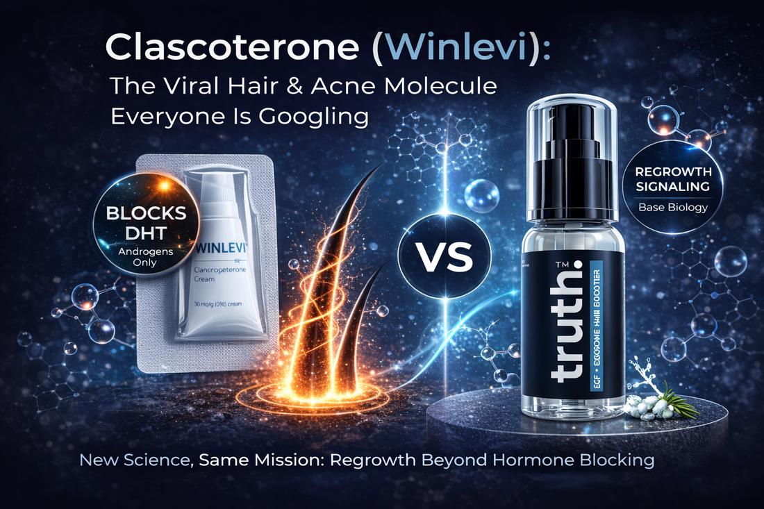 Clascoterone (Winlevi): The Viral Hair & Acne Molecule Everyone Is Googling — And What It Really Means for Hair Growth