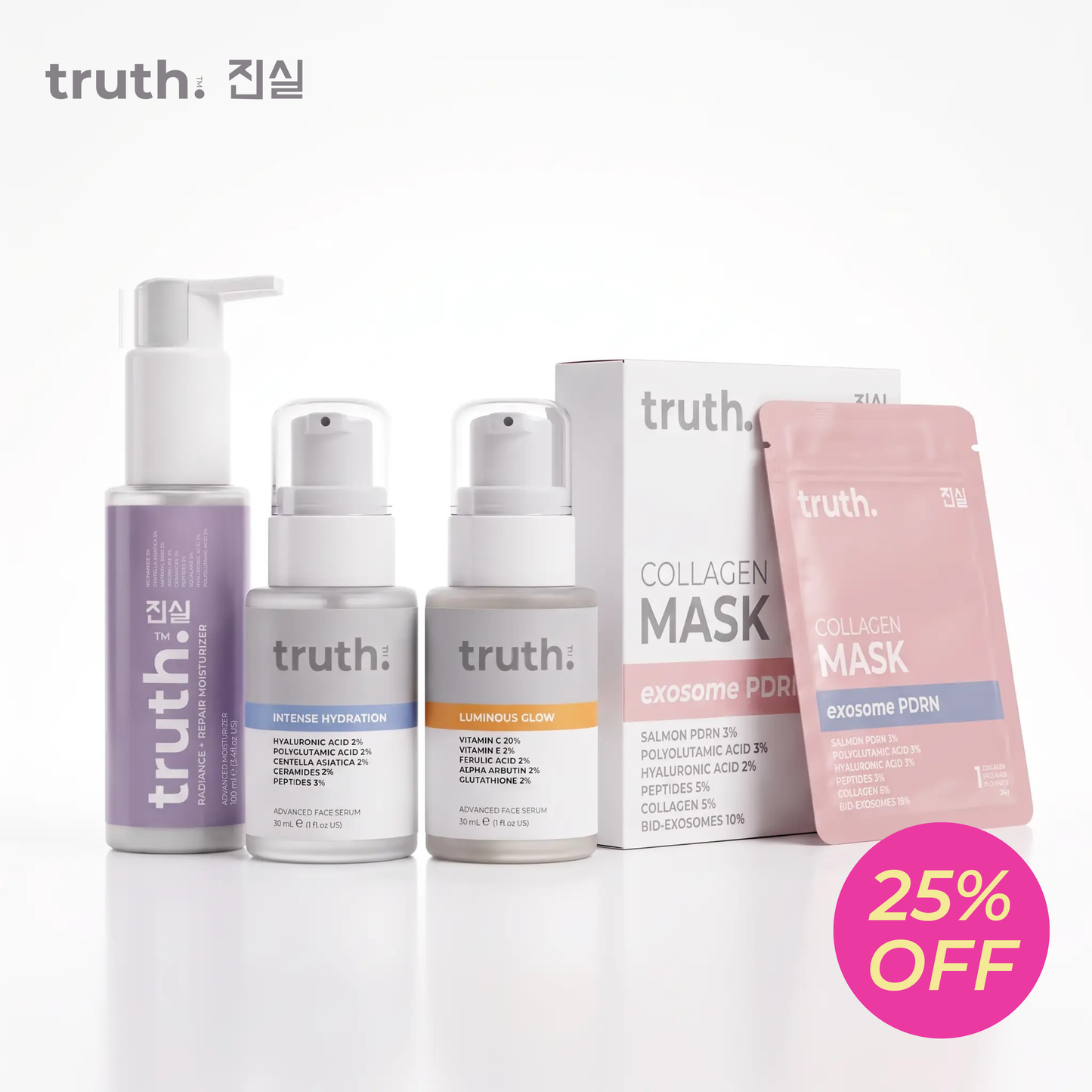Real Truth Gift Set
