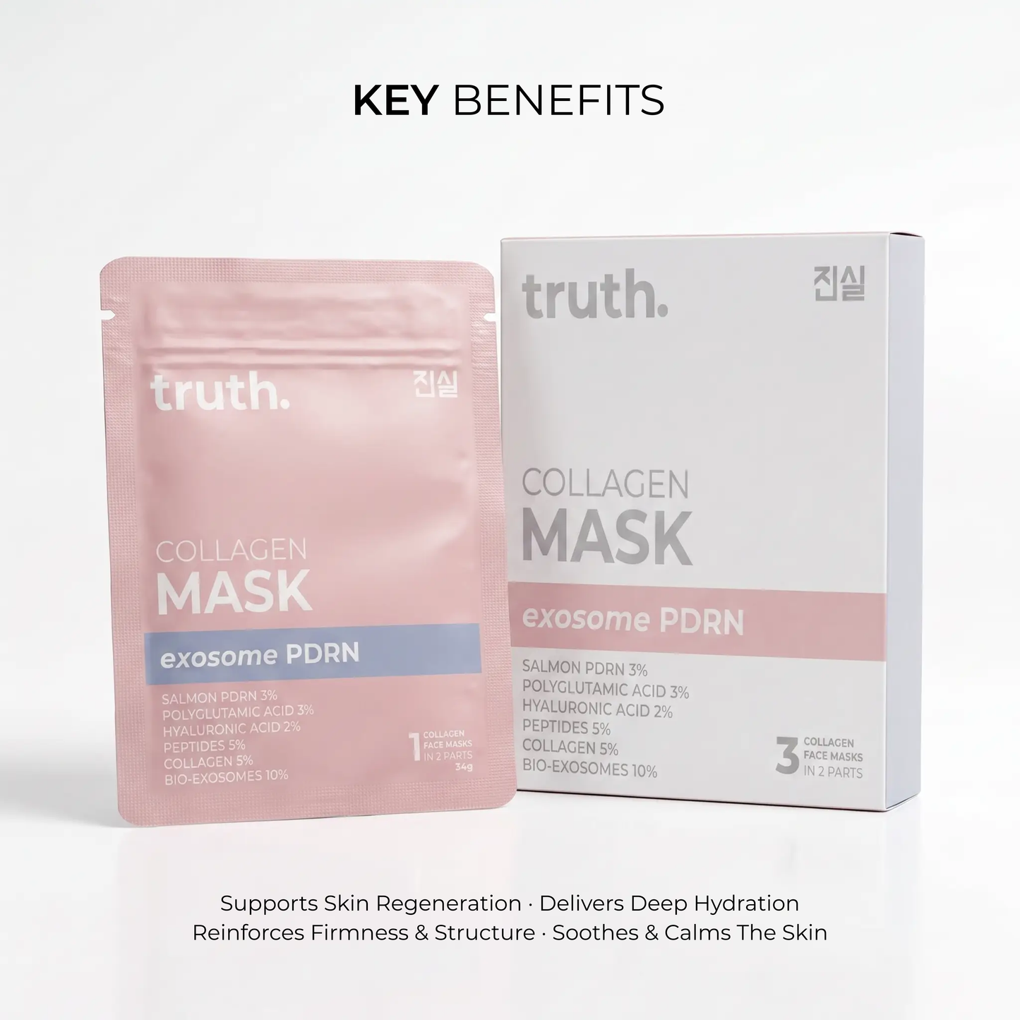Real Truth Gift Set