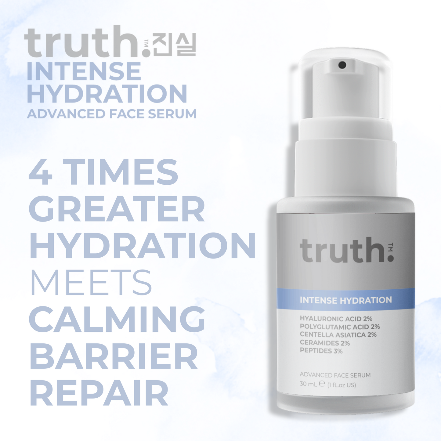INTENSE HYDRATION