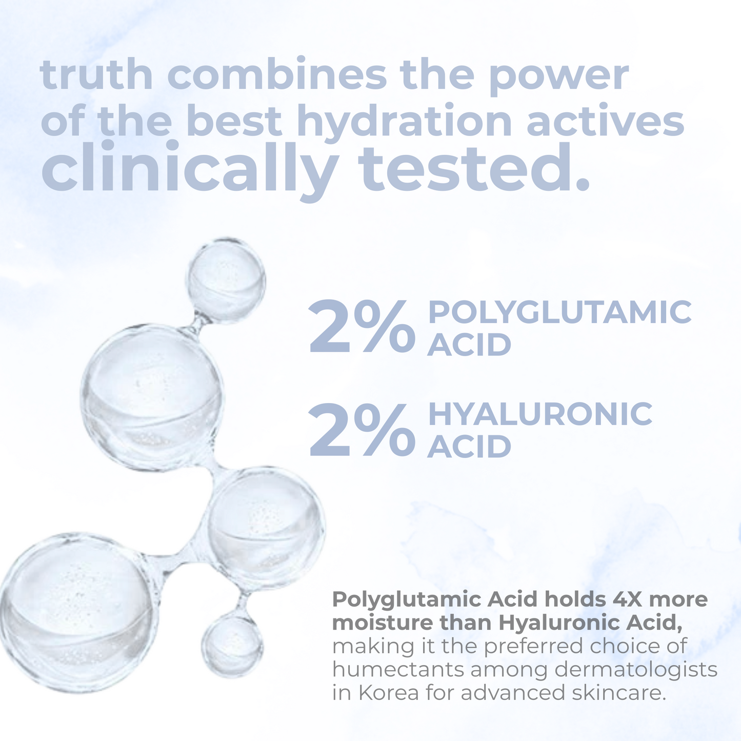 INTENSE HYDRATION