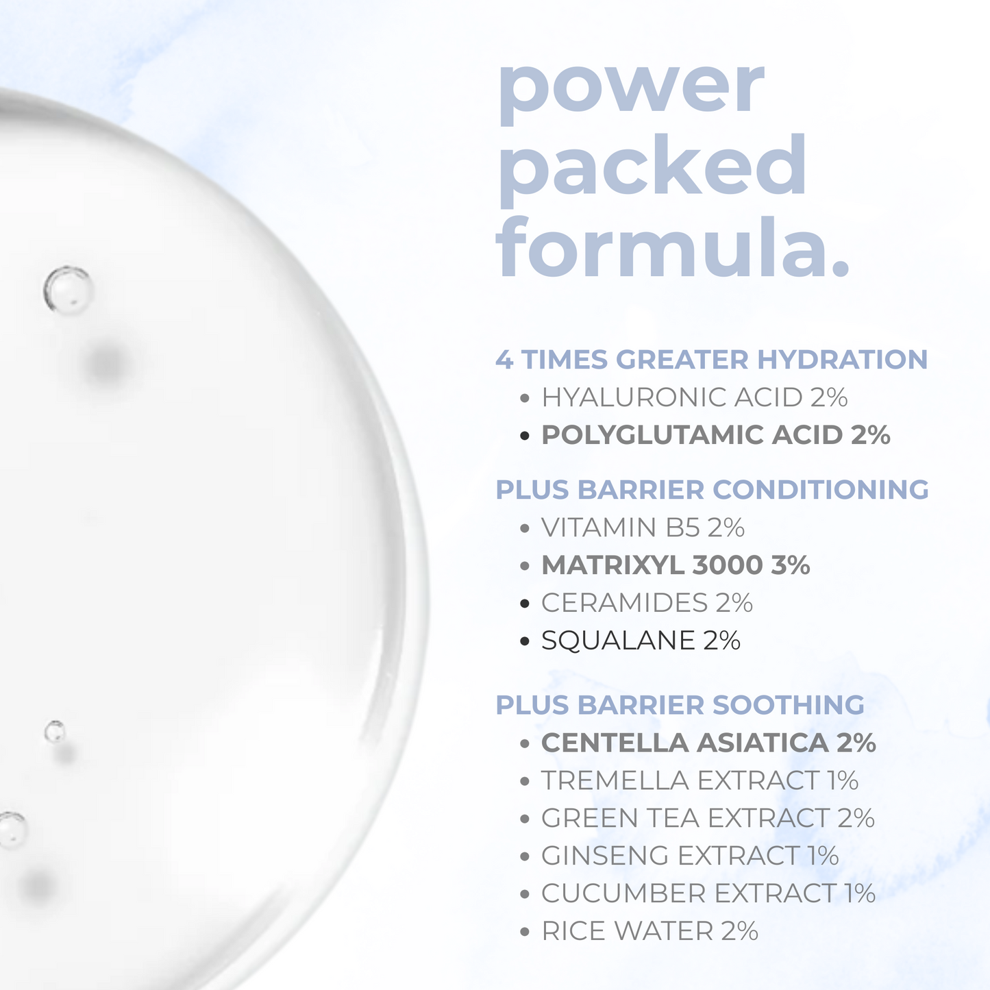 INTENSE HYDRATION