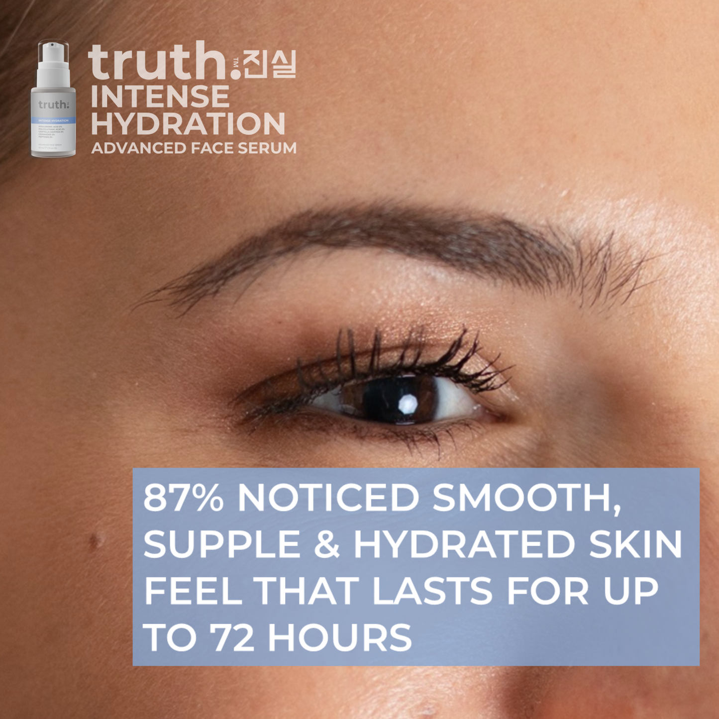 INTENSE HYDRATION