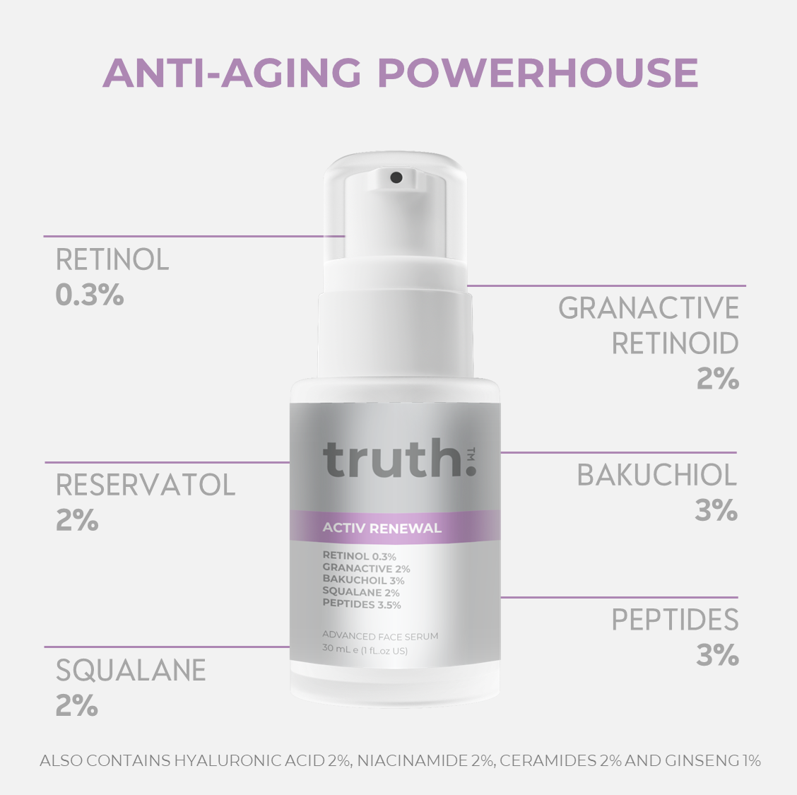 ACTIV RENEWAL