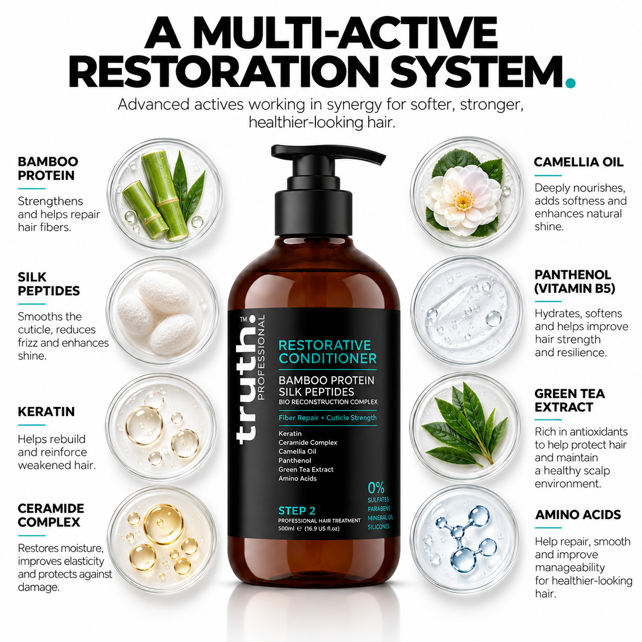 RESTORATIVE CONDITIONER BAMBOO PROTEINS & SILK PEPTIDES