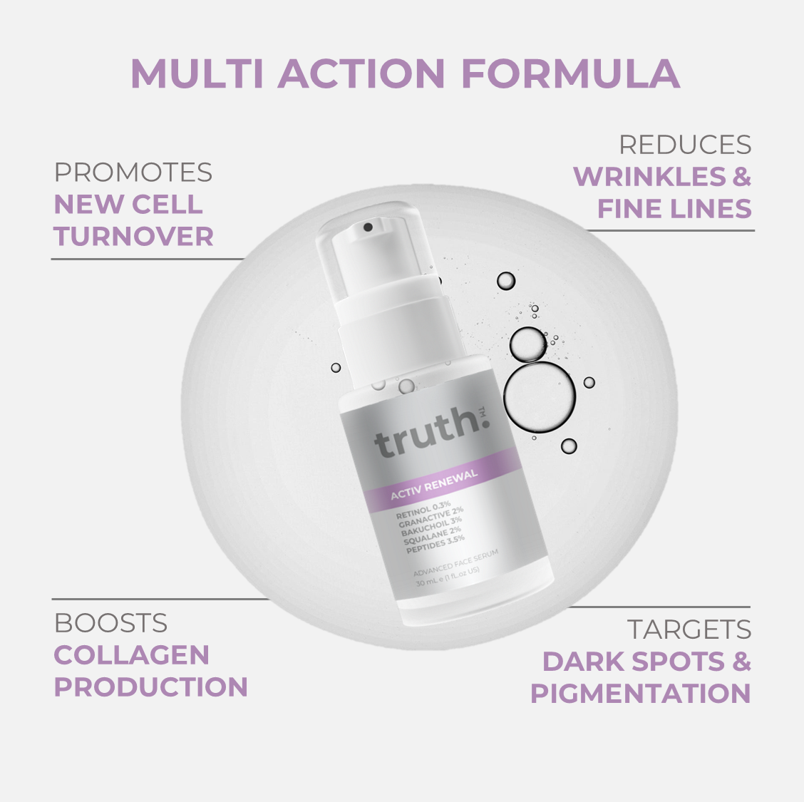 ACTIV RENEWAL